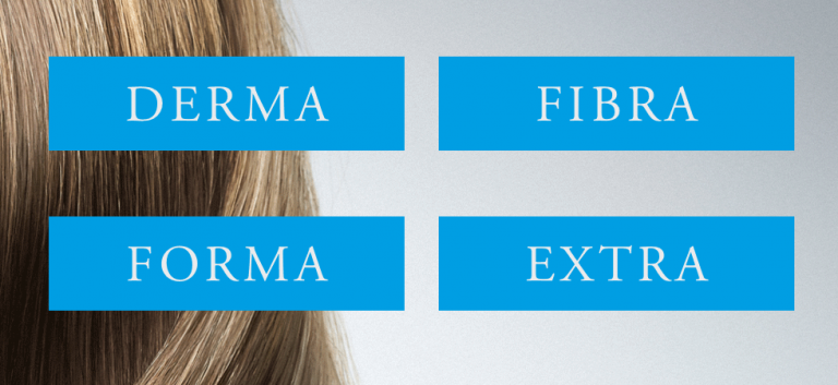 EnergyCode Kategorien